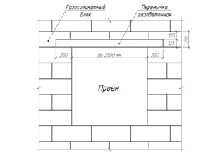 Чертеж перемычки над окнами