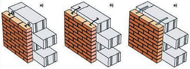 Соединение облицовочного кирпича с газобетоном